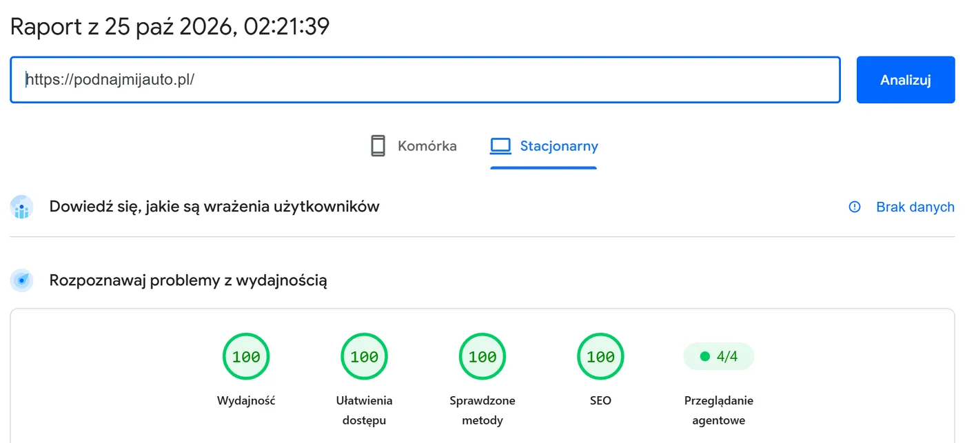 Raport Google PageSpeed Insights dla podnajmijauto.pl na komputerze: 100 we wszystkich czterech kategoriach