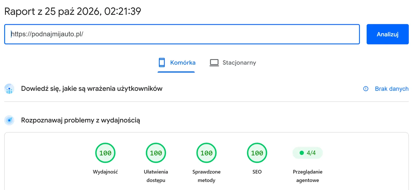 Raport Google PageSpeed Insights dla podnajmijauto.pl na telefonie: 100 we wszystkich czterech kategoriach