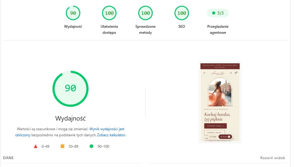 Raport Google PageSpeed Insights dla kawa-amamolto.pl na telefonie: wydajność 90, dostępność, dobre praktyki i SEO po 100