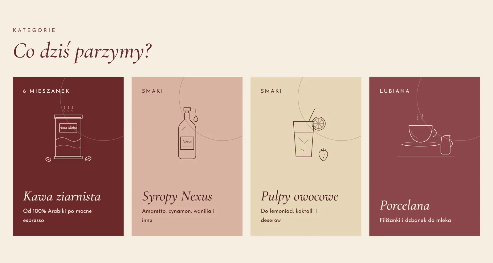 Sekcja „Co dziś parzymy?” z czterema kategoriami: kawa ziarnista, syropy Nexus, pulpy owocowe, porcelana